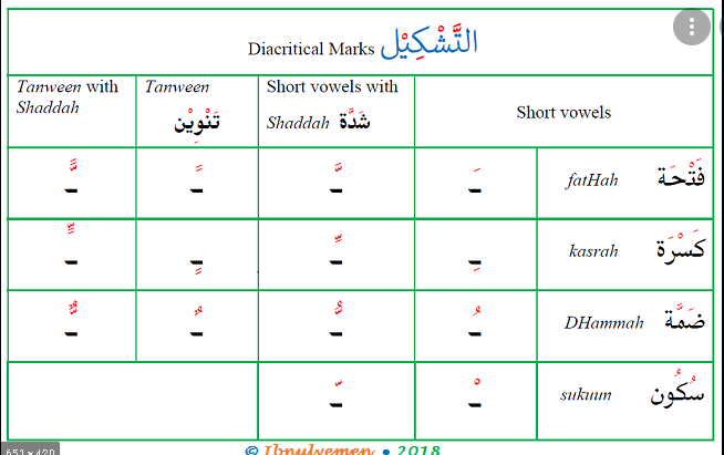 Table

Description automatically generated